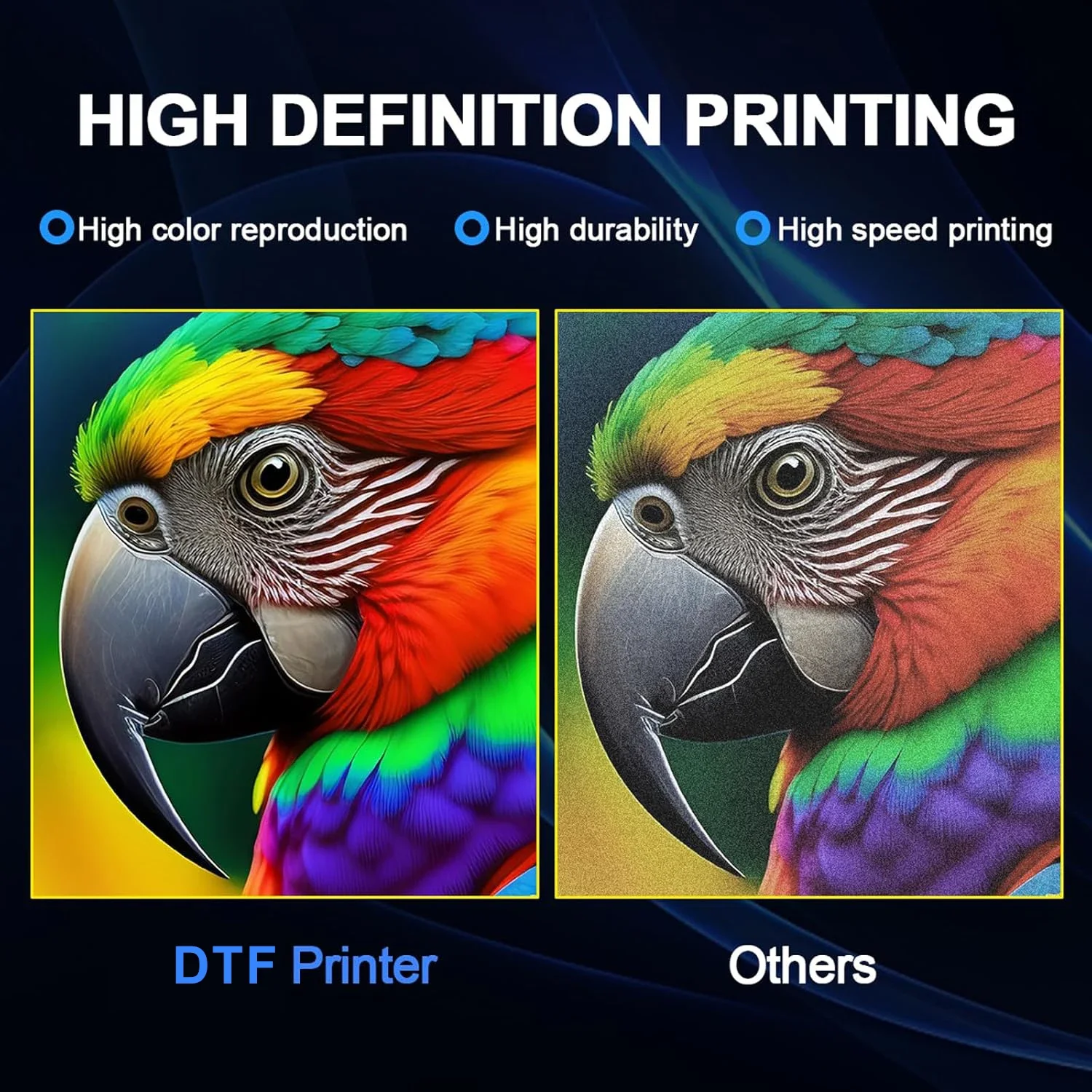 Máquina de Impressão DTF A3 60 - Commercial Dtf Printing avaliação e preço