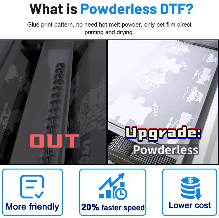 Máquina de Impressão DTF A3 60 - Commercial Dtf Printing avaliação e preço